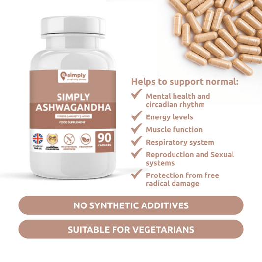 Simply Ashwaghanda - Simply Sensitivity Checks - GB