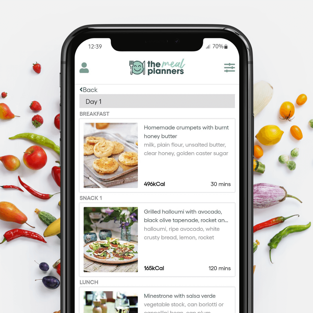 Meal Planning Service - Simply Sensitivity Checks - GB