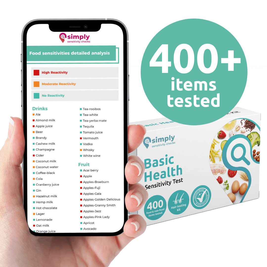 Basic Food Sensitivity Test