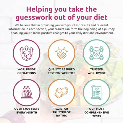 Basic Food Sensitivity Test - Simply Sensitivity Checks - GB