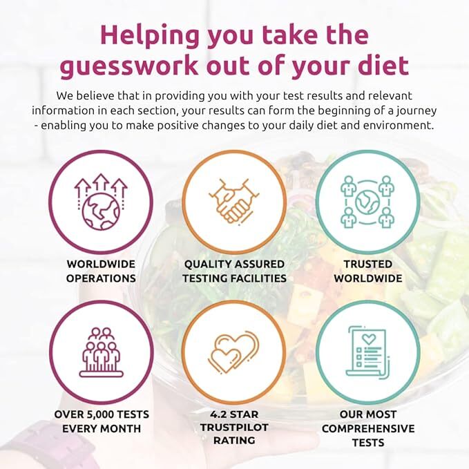 Ultimate Food Sensitivity Test - Simply Sensitivity Checks - GB