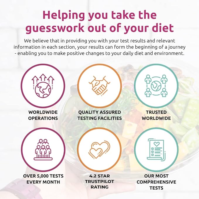 Advanced Food Sensitivity Test - Simply Sensitivity Checks - GB