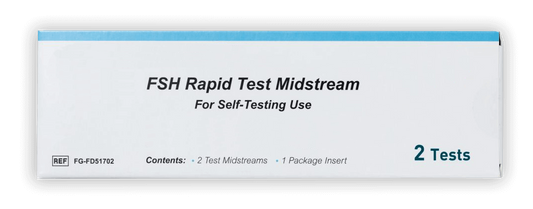 Menopause Self-Test - Simply Sensitivity Checks - GB