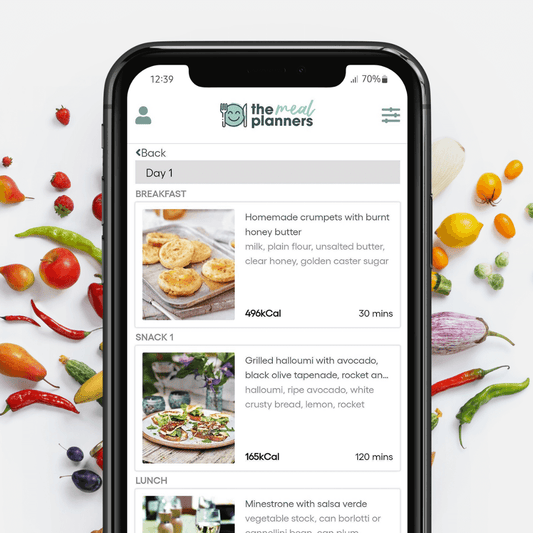 Meal Planning Service - Simply Sensitivity Checks - GB
