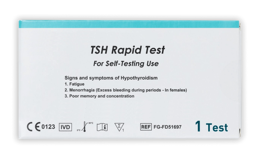 Thyroid Self-Test - Simply Sensitivity Checks - GB